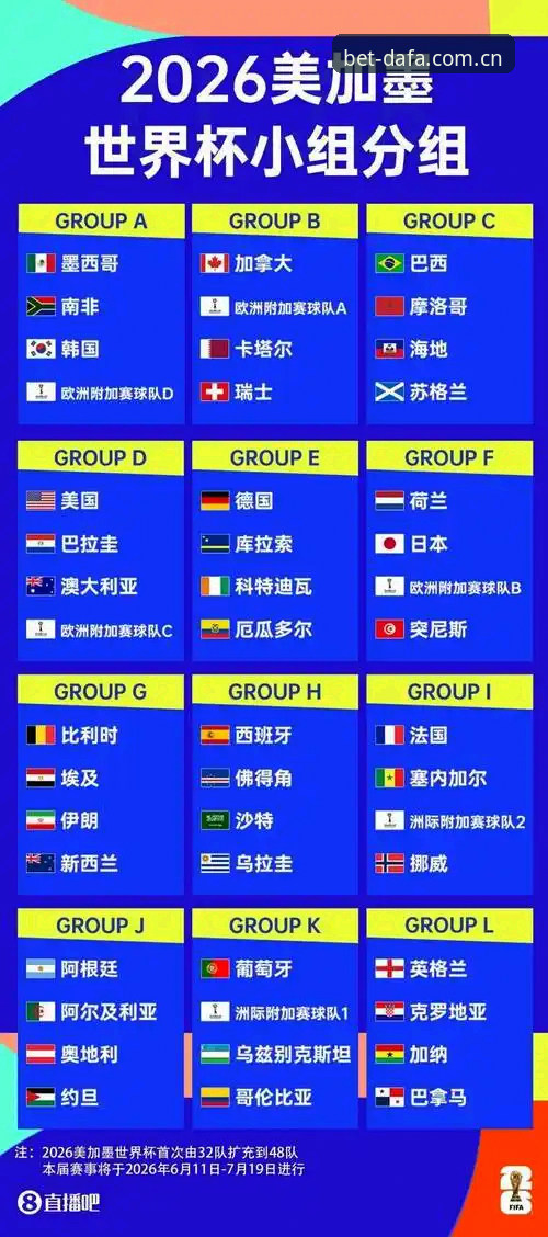 2026世界杯观赛体验深度评测——从签证困局看全球体育盛事背后的政治博弈